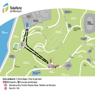 TELEPHERIQUE DE MONTJUIC