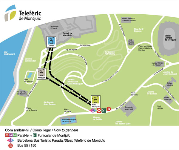 TELEPHERIQUE DE MONTJUIC
